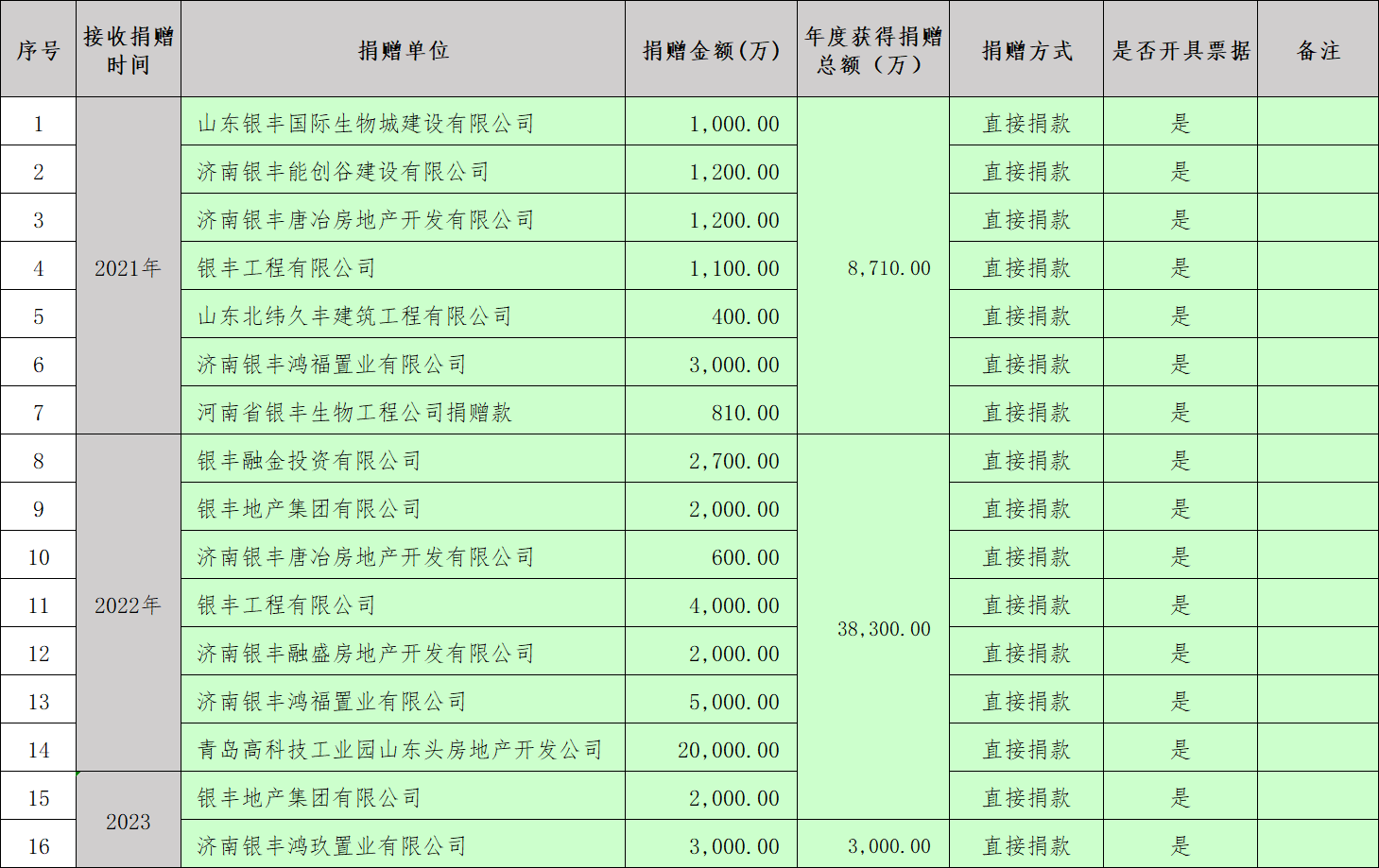 企业微信截图_17375110732374.png